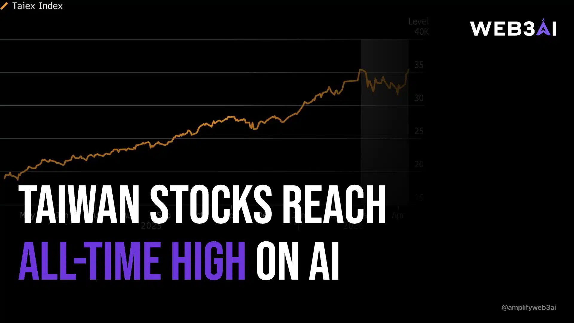 TAIWAN STOCKS REACH ALL-TIME HIGH ON AI — ATTN.LIVE WEB3AI